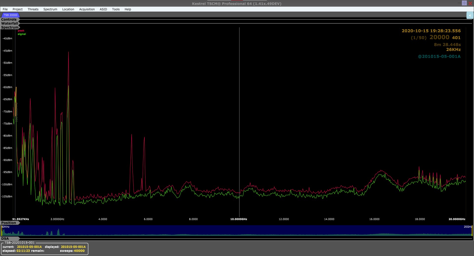 KESTREL SPECTRUM DISPLAY