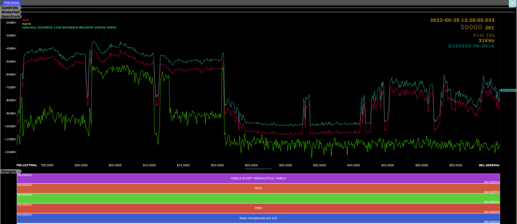 Dynamic Spectral Ranges (DSR) Kestrel Update v1.48xx 