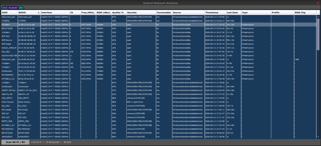 Kestrel Network Analyzer (KNA)